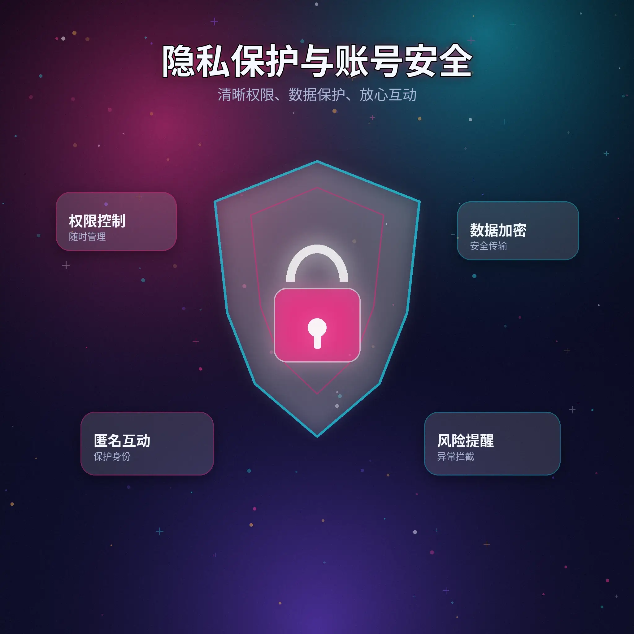 黑料网隐私保护与资料范围展示